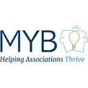 Minding Your Business