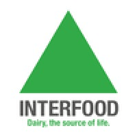 Interfood Group Logo