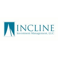 Incline Investment Management, LLC Logo