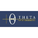 Theta Capital Management