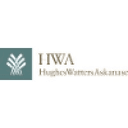 HughesWattersAskanase