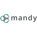 The Mandy Network