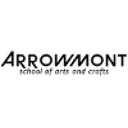 Arrowmont School of Arts and Crafts