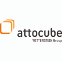 attocube systems