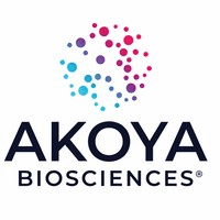 Akoya Biosciences, Inc. Logo