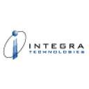Integra Technologies Inc.