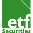 Global X ETFs AU