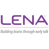 LENA Logo