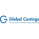 Global Castings