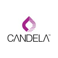 Candela Medical Logo