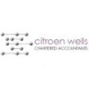 Citroen Wells