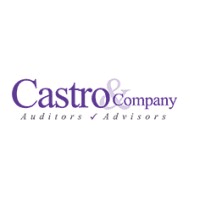Castro & Company Logo