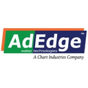 AdEdge Water Technologies, LLC.