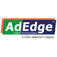 AdEdge Water Technologies, LLC. Logo
