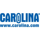 Carolina® Science