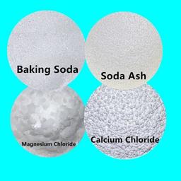 Tangshan Sanyou Chemical Industries Co., Ltd.. Logo