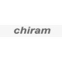 shenzhen chiram intellectual property agent Ltd.