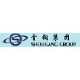 Shougang Group Logo
