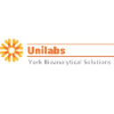York Bioanalytical Solutions