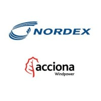 Nordex Group Logo