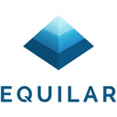 Equilar