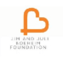 Jim and Juli Boeheim Foundation