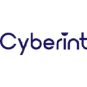 Cyberint, a Check Point Company