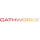 CathWorks