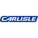 Carlisle Companies Incorporated