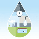 Innovative Water Care