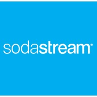 SodaStream International, Ltd.