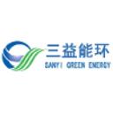 Beijing Sanyi Green Energy Development Co. Ltd (NEEQ 430135)