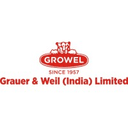 Grauer & Weil (India) Limited