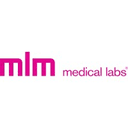 MLM Medical Labs
