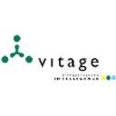 Vitage Systems Pvt Ltd