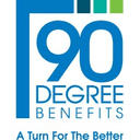 90 Degree Benefits