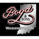 Boyd and Sons Inc