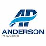 Anderson Process