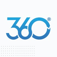 Marketing 360® Logo