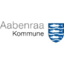 Aabenraa Kommune
