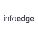 Info Edge India Ltd