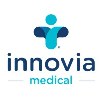 Innovia Medical Logo