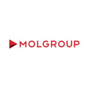 MOL Group