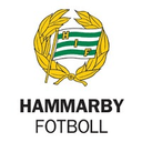 Hammarby Fotboll AB