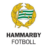 Hammarby Fotboll AB Logo