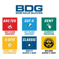 Bob Dale Gloves & Imports Ltd. Logo