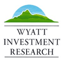 Wyatt Investment Research