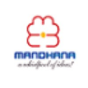 MANDHANA INDUSTRIES LIMITED