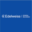 Zuno General Insurance