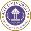 MIT ADT University